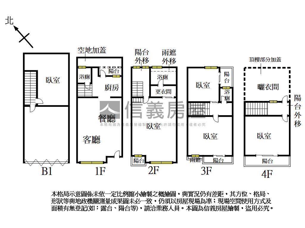 ✿紐約中央公園✿震後美墅房屋室內格局與周邊環境