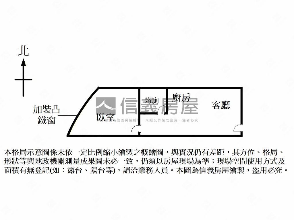 北市近捷運首購成家小公寓房屋室內格局與周邊環境