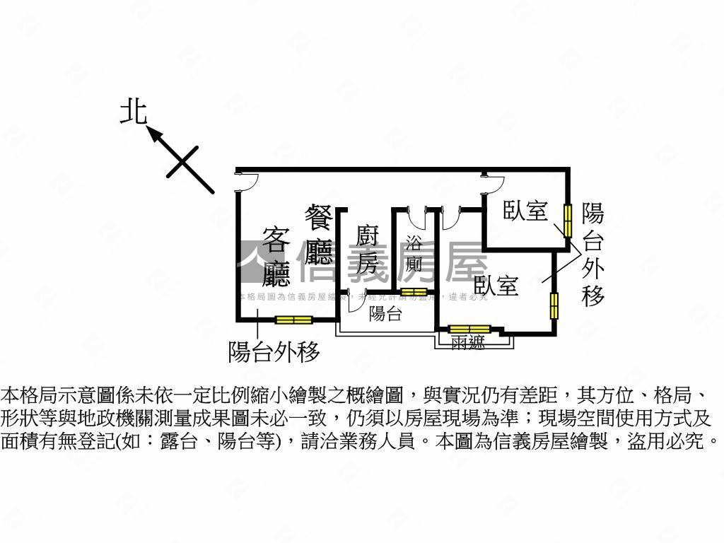 捷運宅！市政ＬＶ兩房房屋室內格局與周邊環境