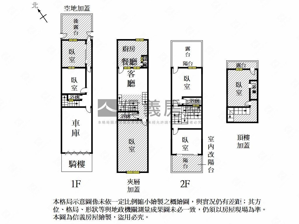 大橋二街近全聯金店住房屋室內格局與周邊環境