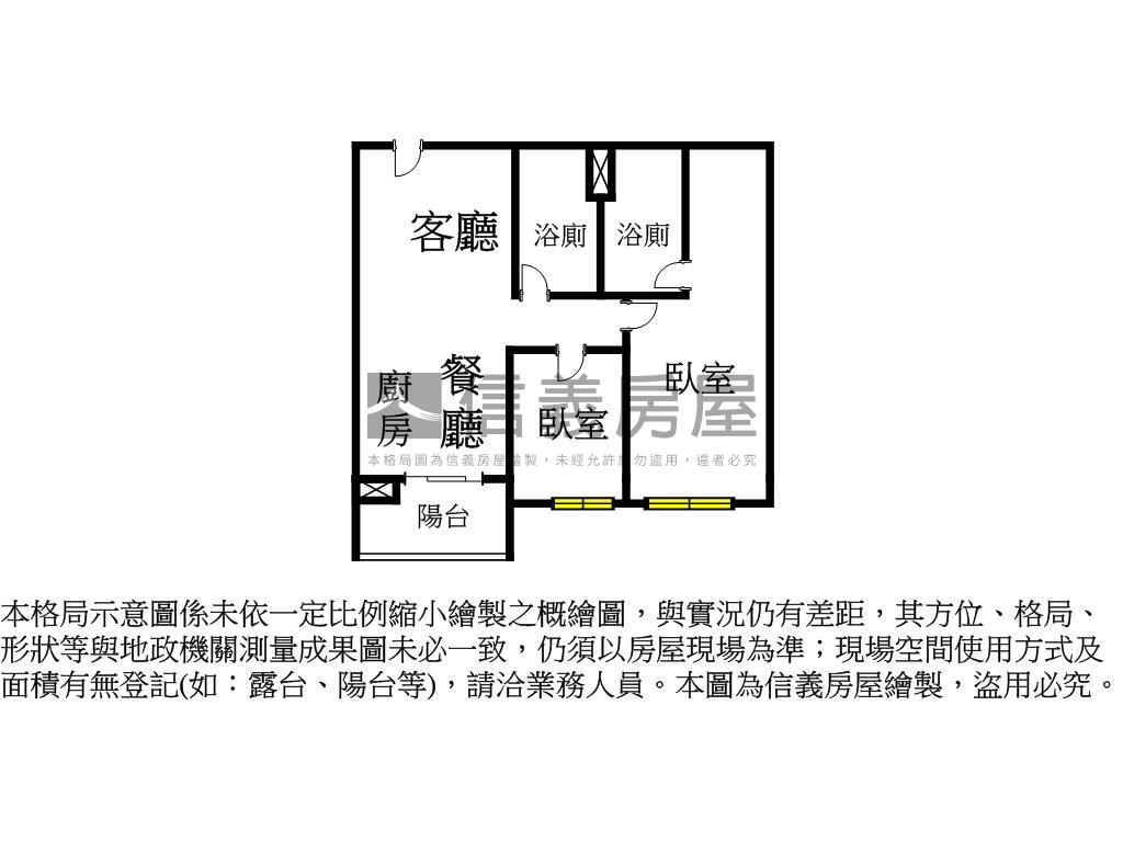 名毅吾山綠景兩房雙衛浴房屋室內格局與周邊環境