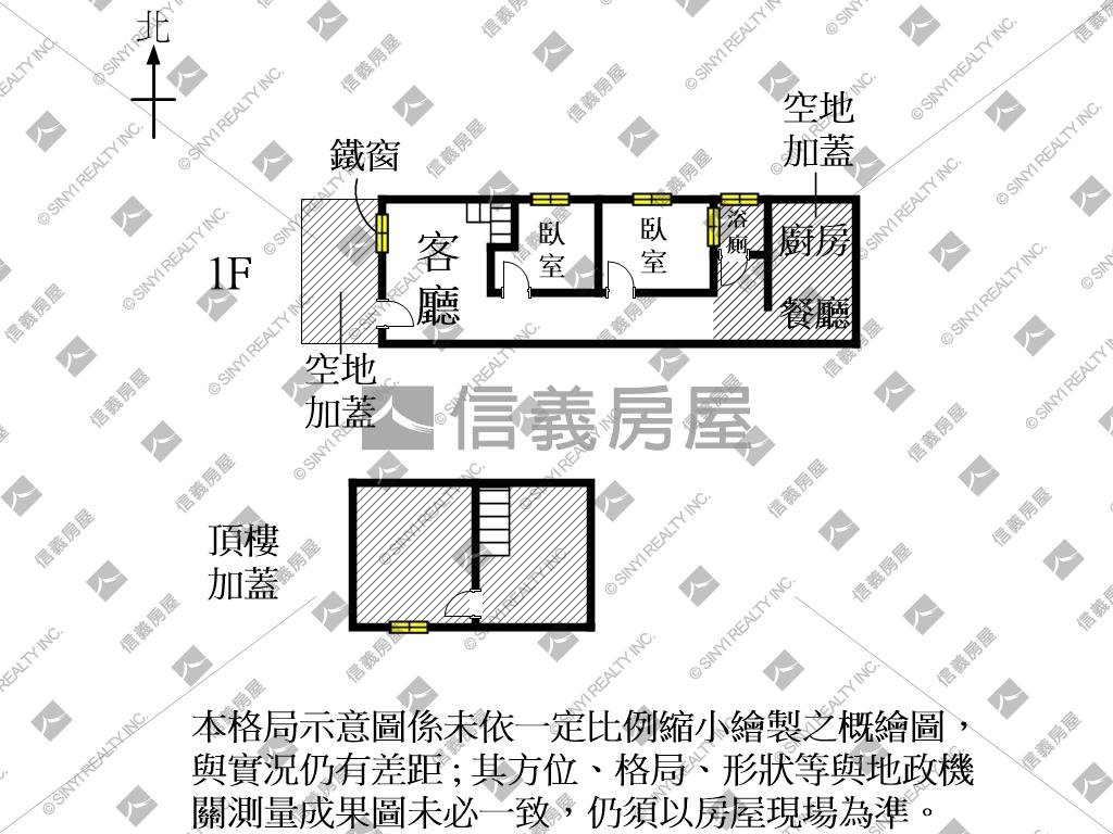 歸仁信義北路整合透天房屋室內格局與周邊環境