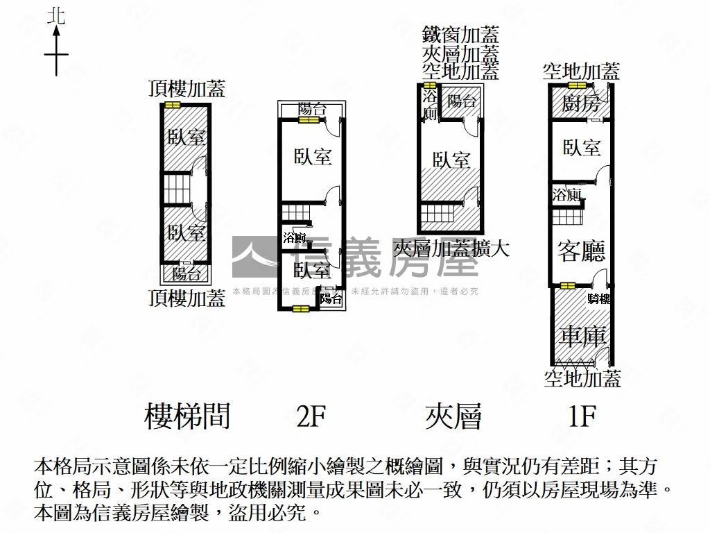 永康朝南獨院車墅房屋室內格局與周邊環境