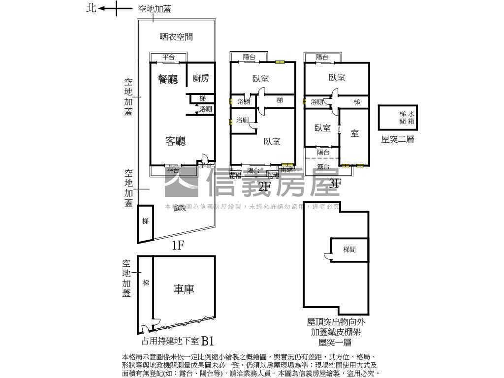 松語櫻●庭園大別墅房屋室內格局與周邊環境