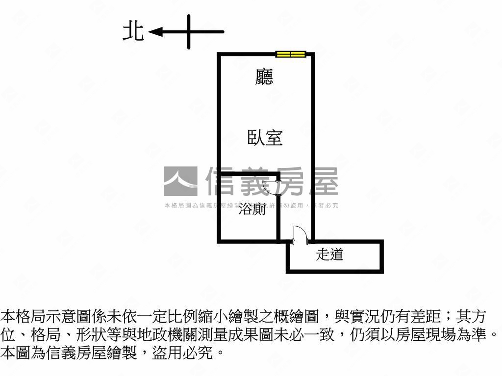 新青安成家低總價套房房屋室內格局與周邊環境