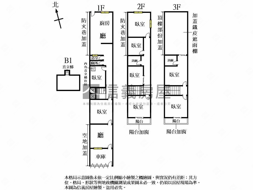 南屯國小大地坪透天房屋室內格局與周邊環境