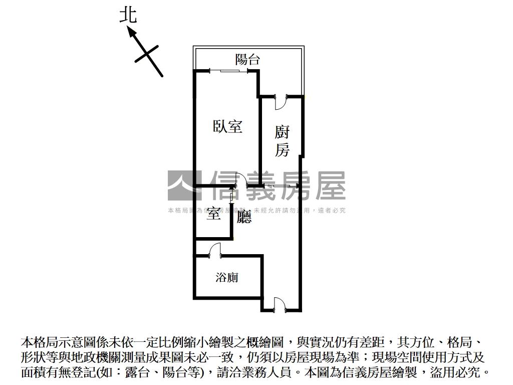 曼哈頓小資美宅房屋室內格局與周邊環境