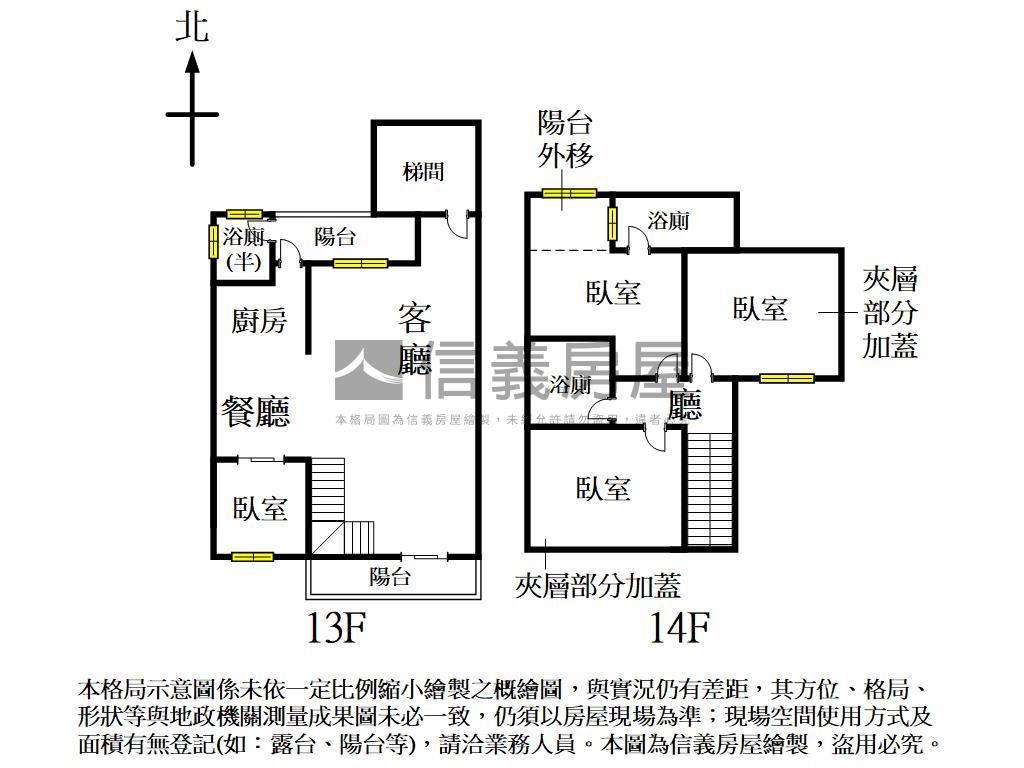 ★樓中樓★北屯四房雙車位房屋室內格局與周邊環境