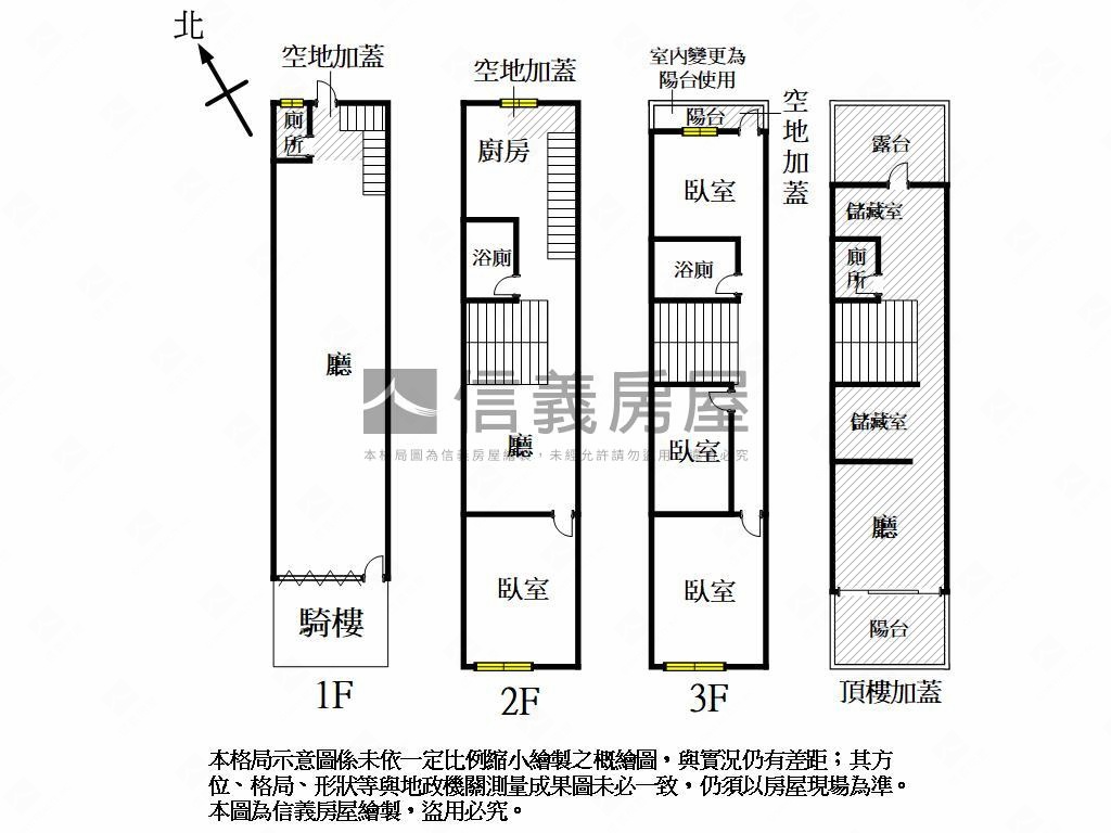 五福國中信義國小學區透天房屋室內格局與周邊環境