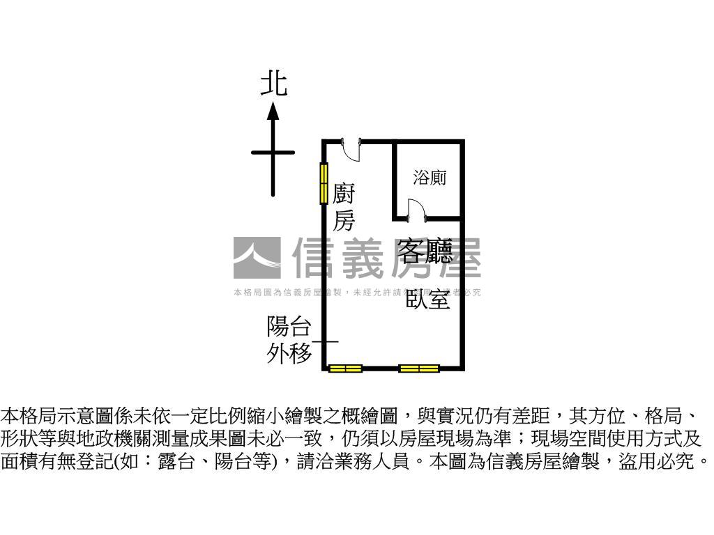 成家居易★優質精選房屋室內格局與周邊環境