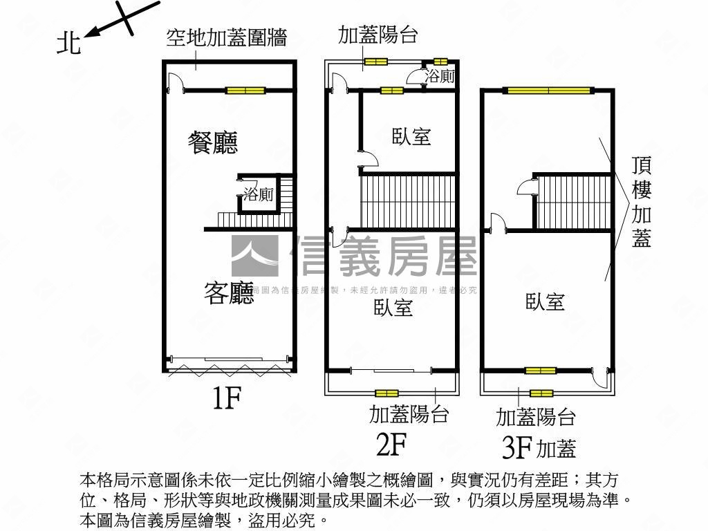潭子低總價透天房屋室內格局與周邊環境