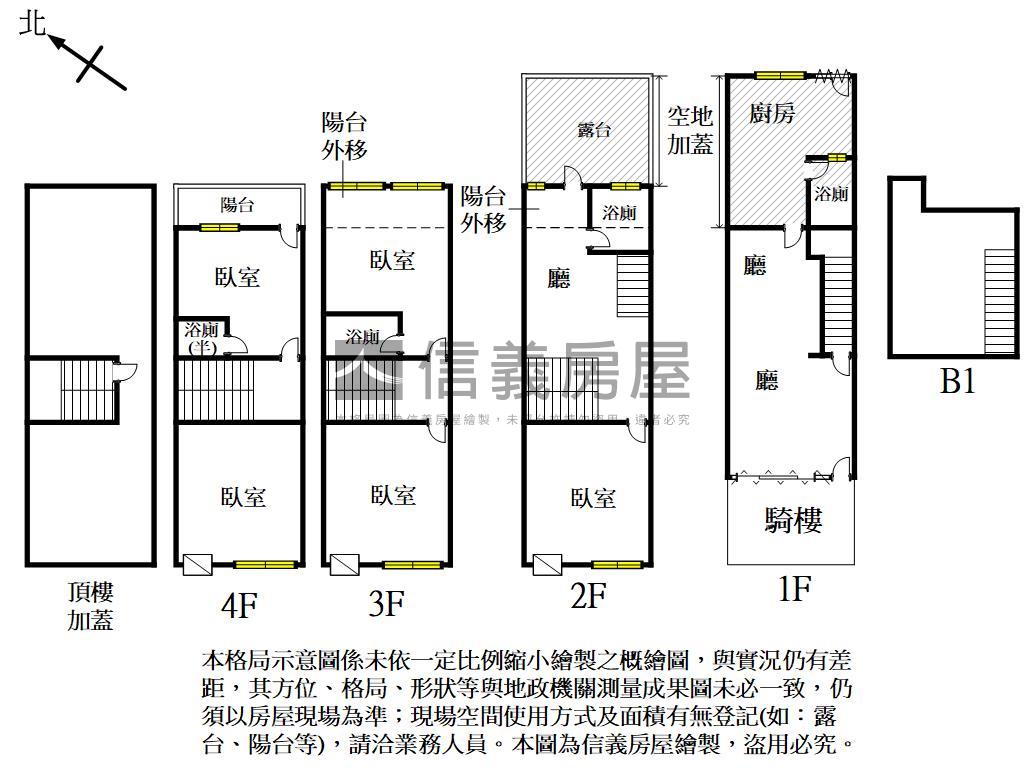 三商街正街透天房屋室內格局與周邊環境