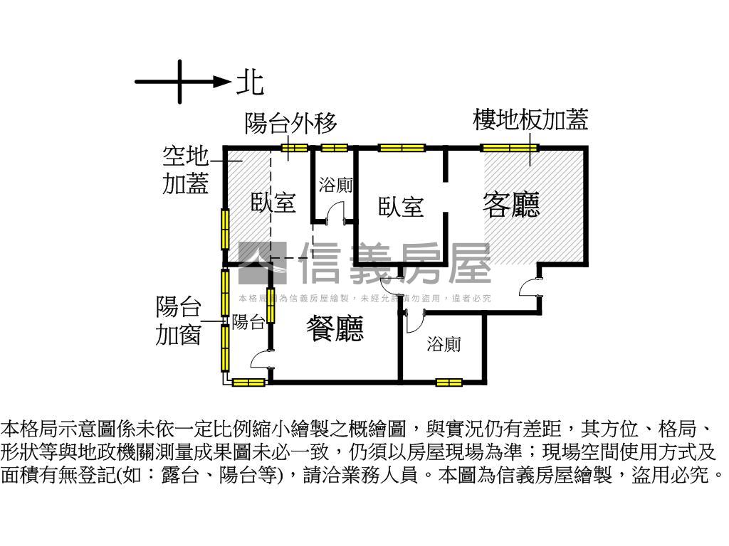 凹子底捷運採光美宅房屋室內格局與周邊環境