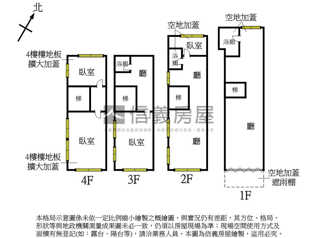 東門市場稀有透天房屋室內格局與周邊環境