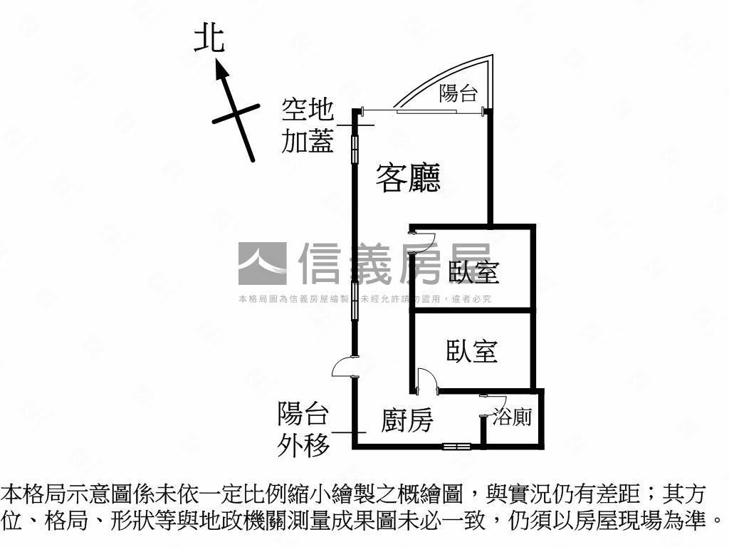 重陽路優質一樓房屋室內格局與周邊環境