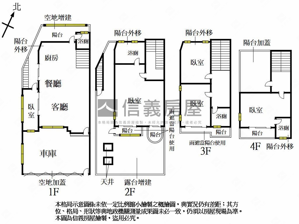 仁武寬居．御車大宅房屋室內格局與周邊環境
