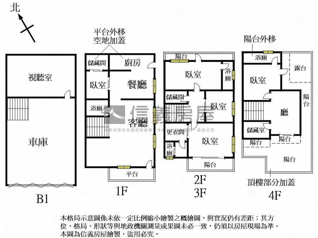 崙平大面寬霸氣美墅房屋室內格局與周邊環境