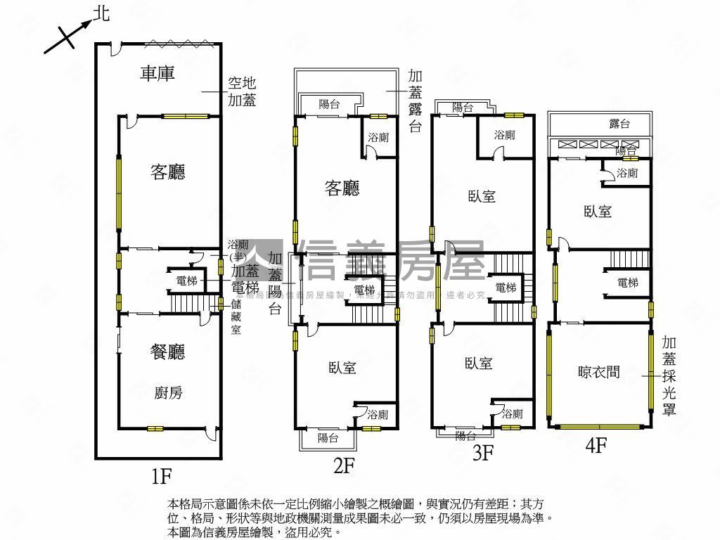 南屯單元三｜獨棟雙車別墅房屋室內格局與周邊環境