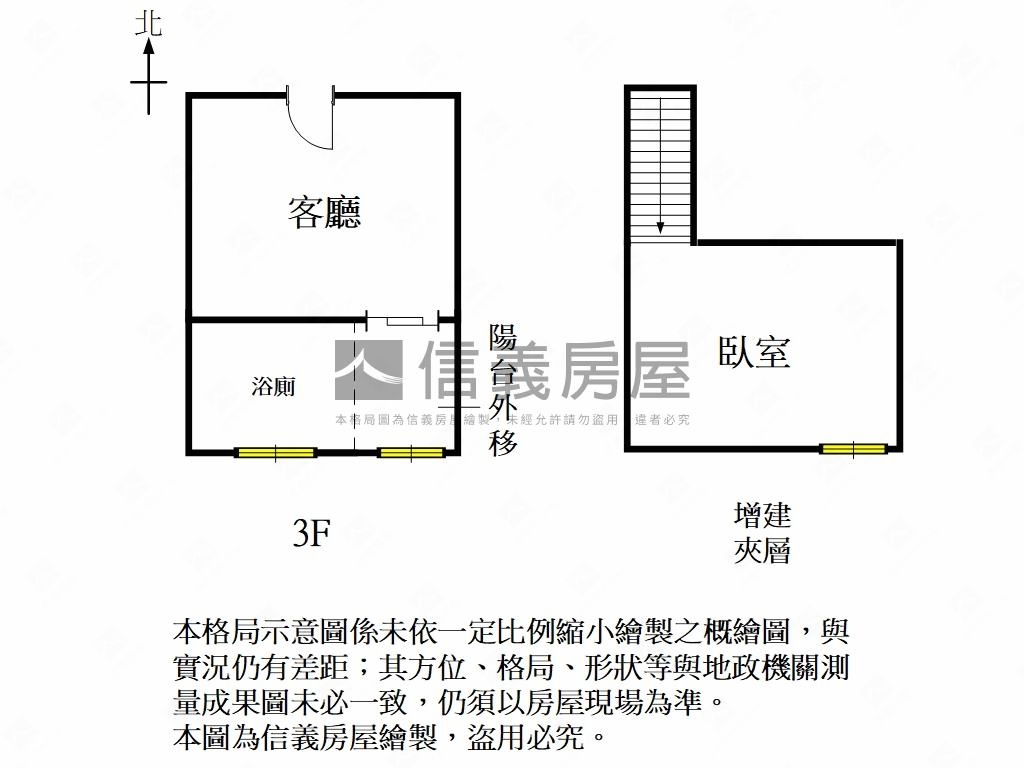 青春學苑青春套房出售房屋室內格局與周邊環境