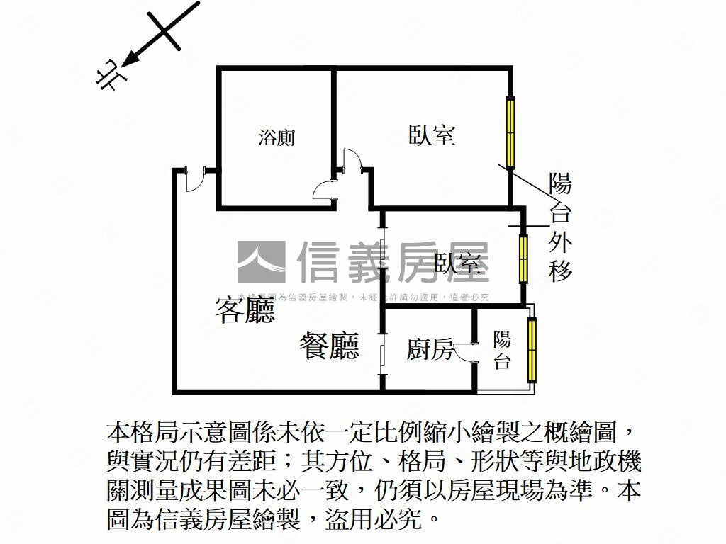 永恒名邸都會兩房車位房屋室內格局與周邊環境