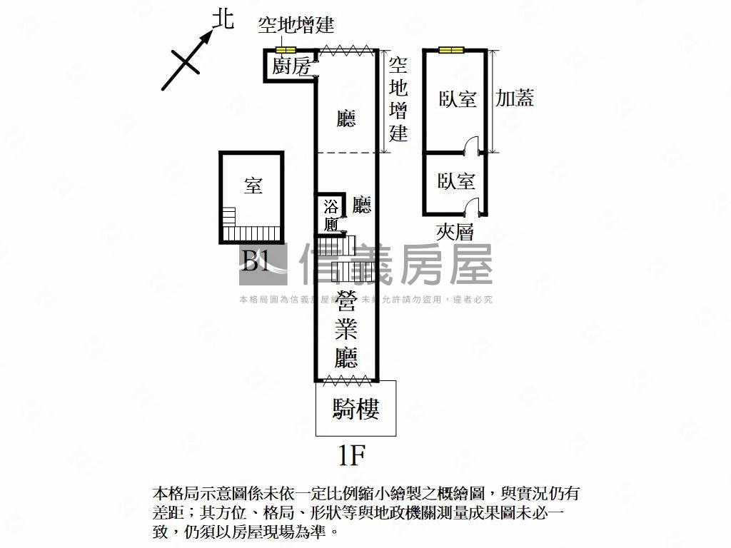 凱旋正路金店面Ｂ房屋室內格局與周邊環境