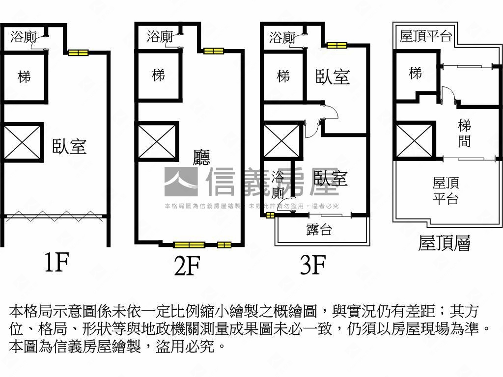 近豐原交流道別墅Ａ７房屋室內格局與周邊環境