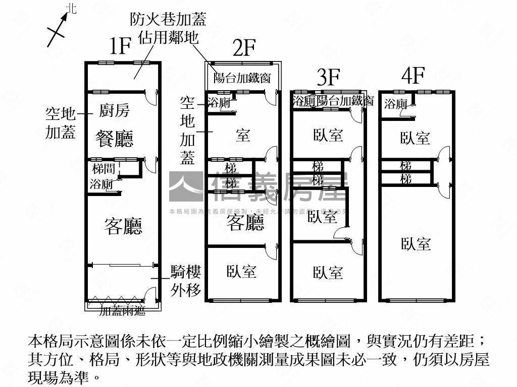 新中北路嚴選收租透天房屋室內格局與周邊環境