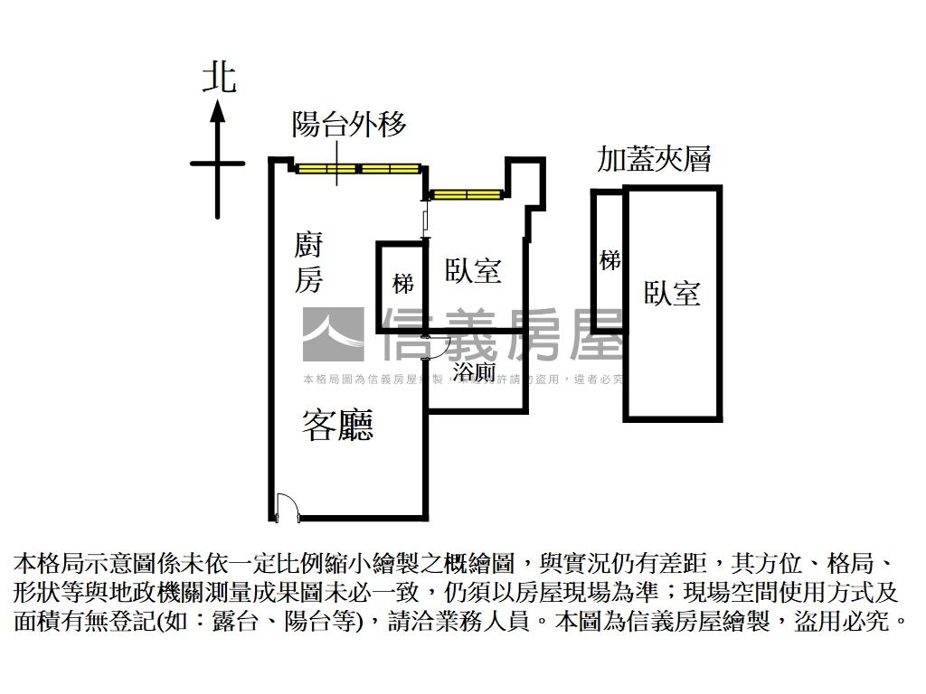 景安後棟首購小資宅房屋室內格局與周邊環境