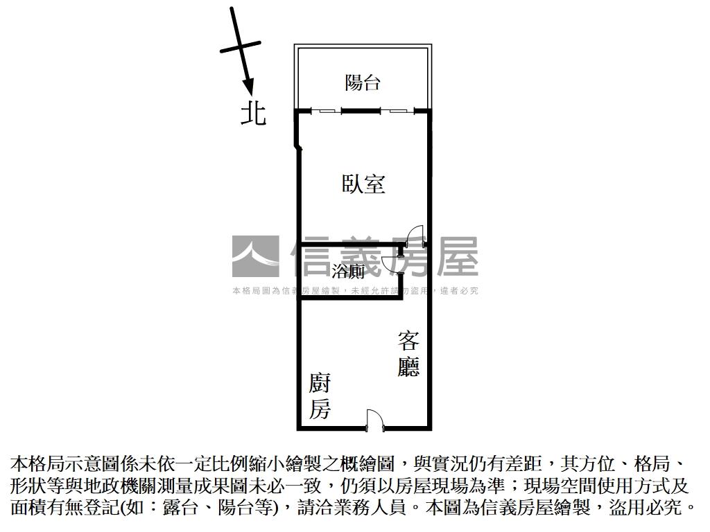 世界花園景觀高樓小豪宅房屋室內格局與周邊環境