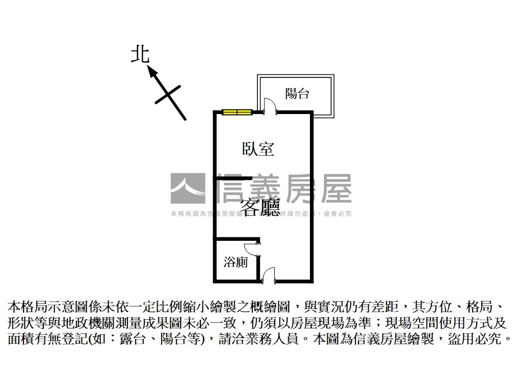 捷運～絕美易晨家套房房屋室內格局與周邊環境