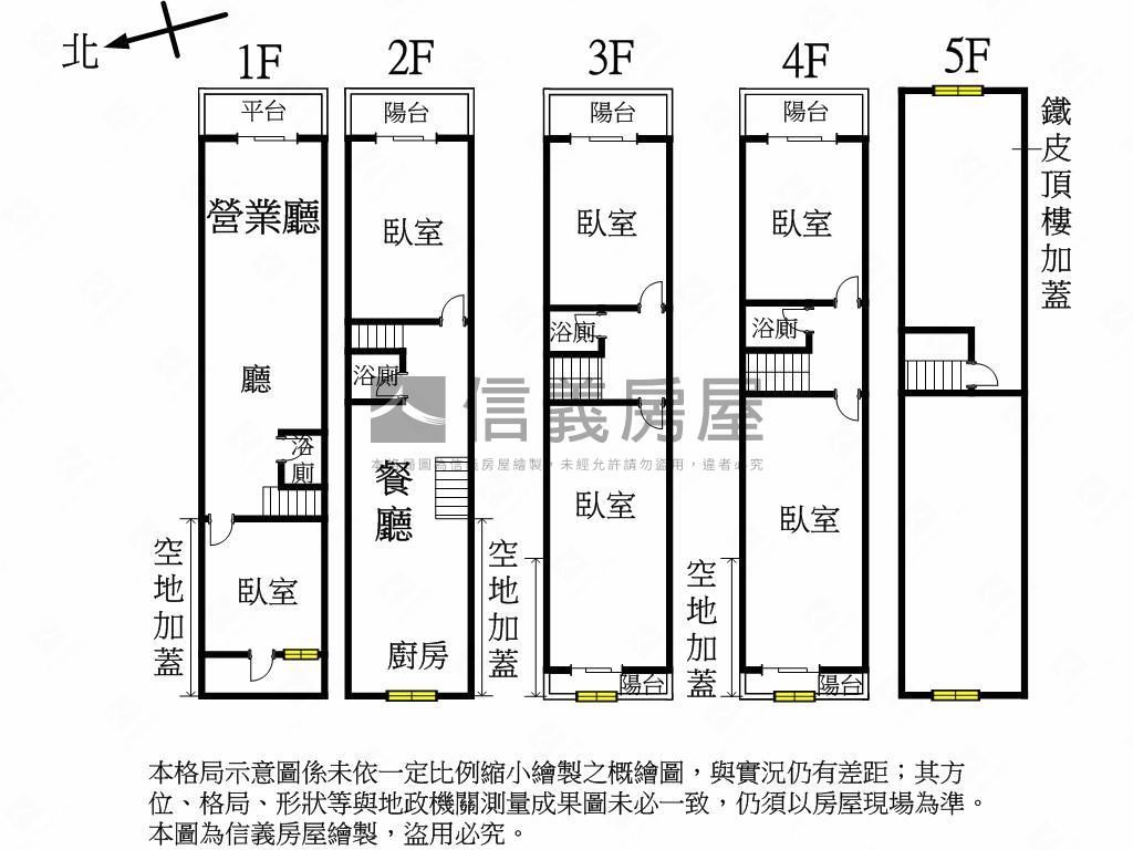 信義大坪數孝親店住房屋室內格局與周邊環境