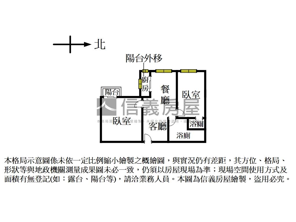 近捷運．靜巷電梯二房二衛房屋室內格局與周邊環境