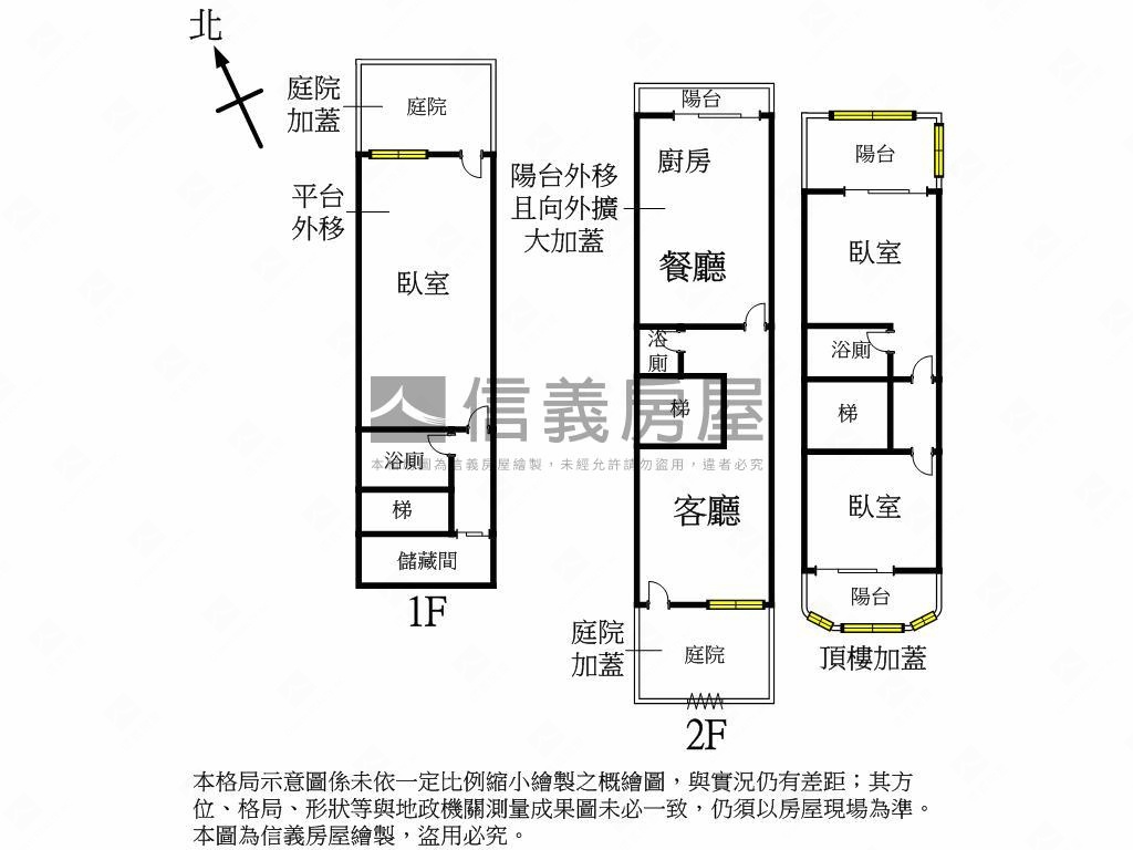 鄉根園透天庭院大空間房屋室內格局與周邊環境