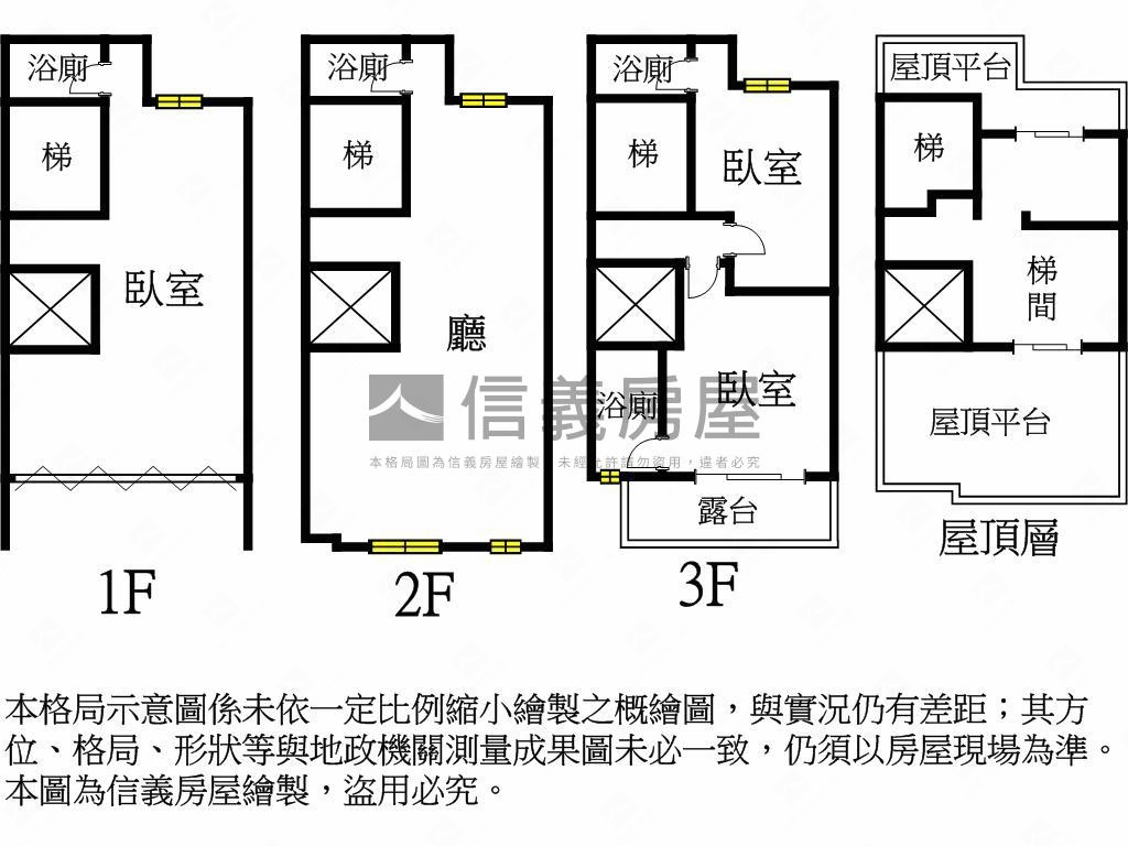 近豐原交流道別墅Ａ８房屋室內格局與周邊環境