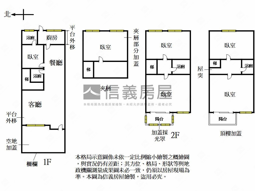 中路特區稀有美透天房屋室內格局與周邊環境