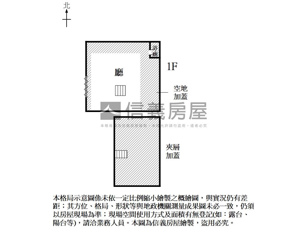 崇明副都心黃金角窗店霸房屋室內格局與周邊環境