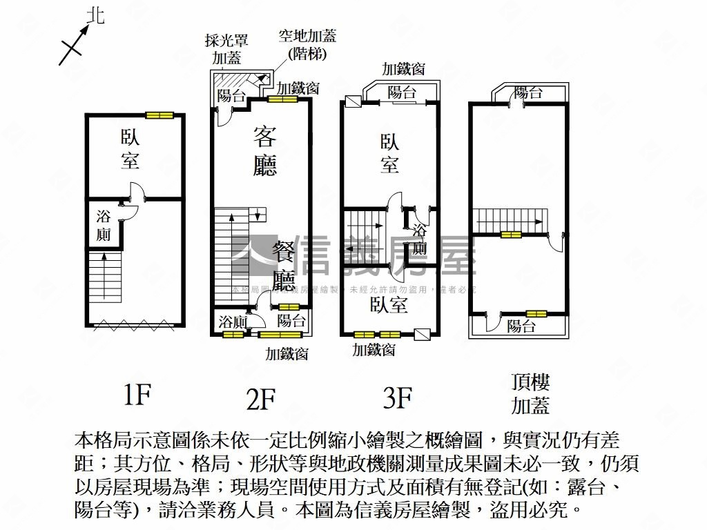 關廟✦中正路田園美宅房屋室內格局與周邊環境