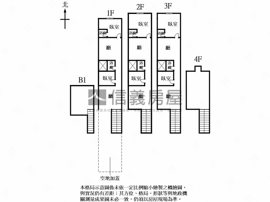 正中華路黃金大地坪店面房屋室內格局與周邊環境