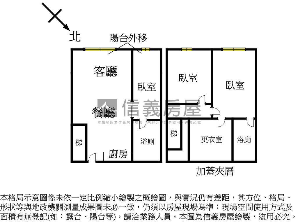 戀戀台大挑高遠挑山景房屋室內格局與周邊環境