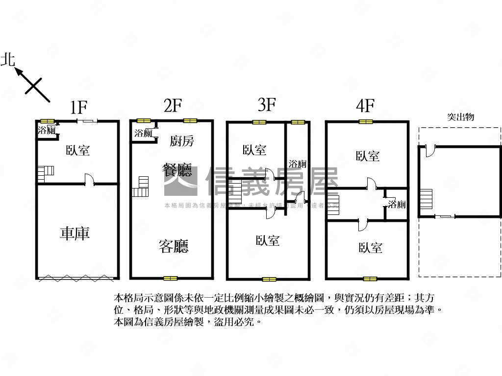 翔生安築別墅房屋室內格局與周邊環境