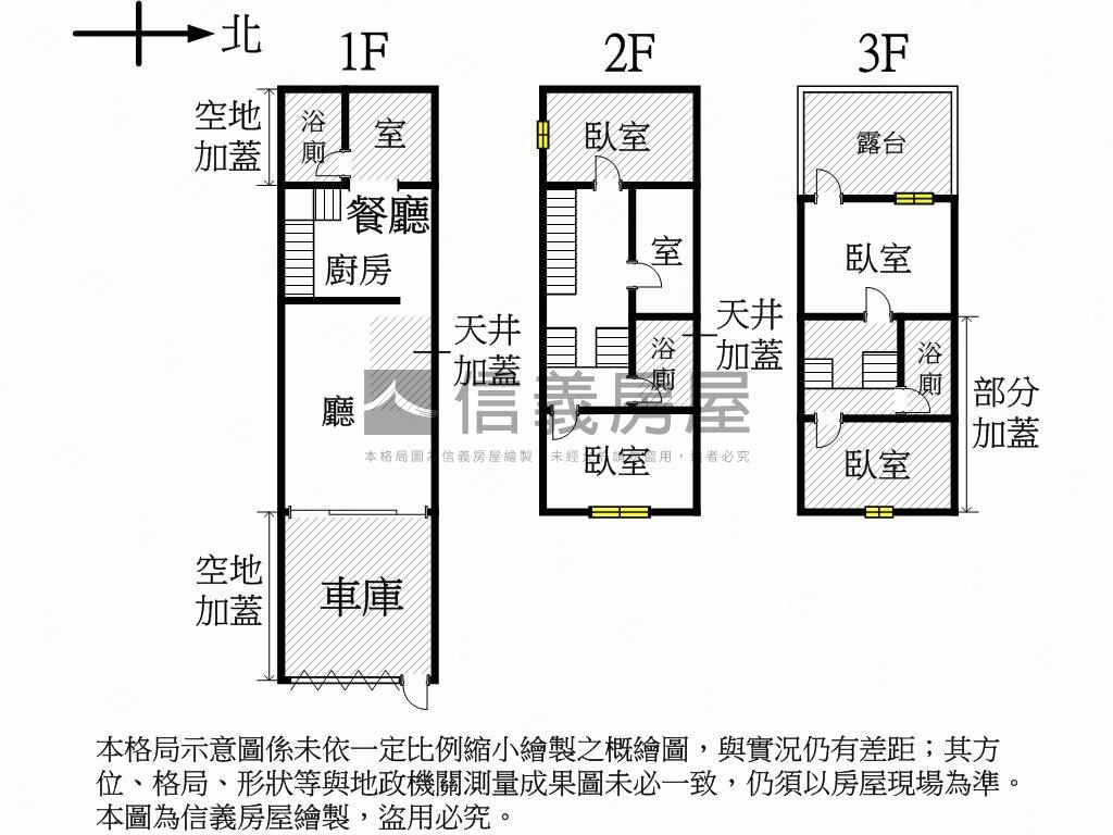地３３坪力行路美屋房屋室內格局與周邊環境