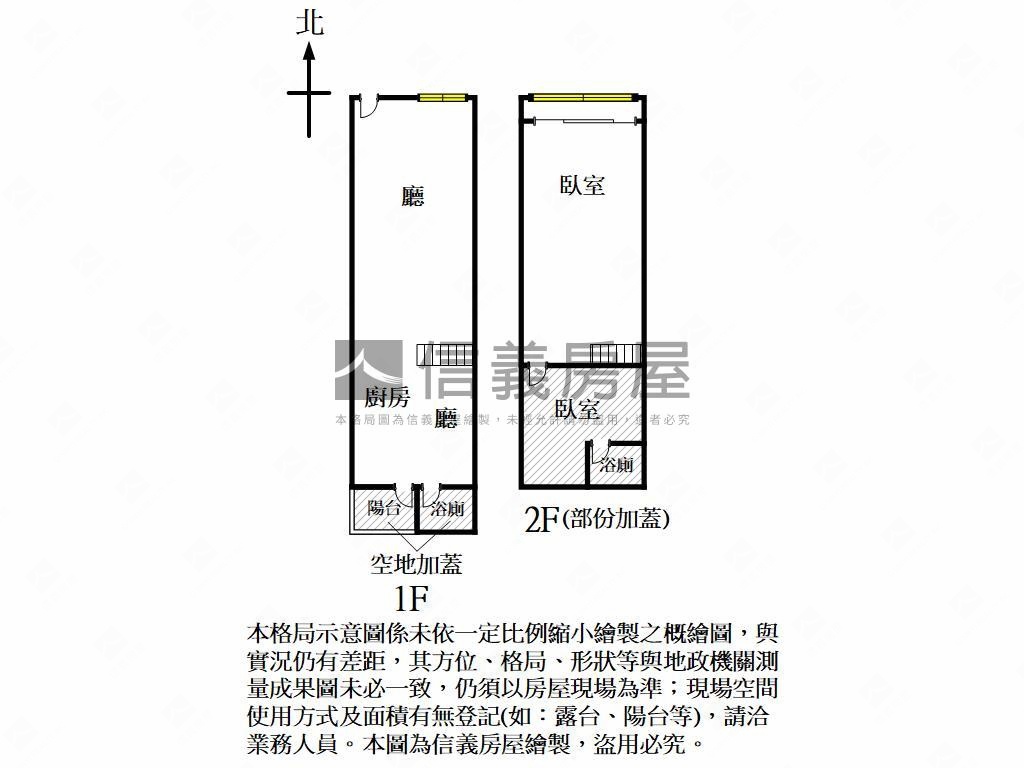 高醫整理過透天房屋室內格局與周邊環境