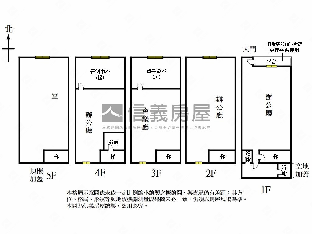 近公館透天辦公店面房屋室內格局與周邊環境