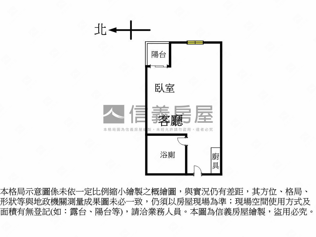 獨家圓山賓特利幸福小豪邸房屋室內格局與周邊環境