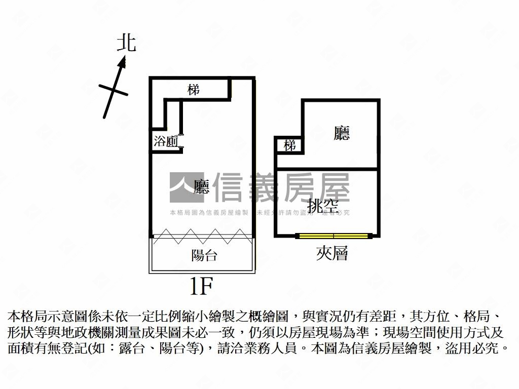 市政御璽黃金店面房屋室內格局與周邊環境