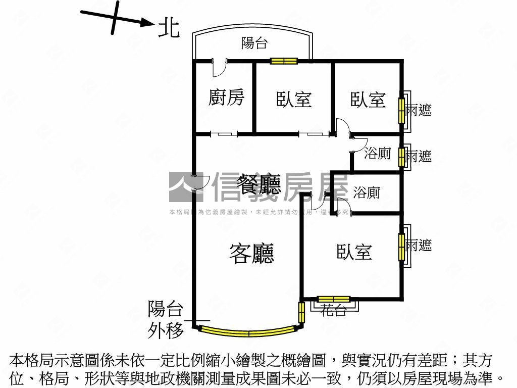 ⭐首購～七張捷運稀有高樓房屋室內格局與周邊環境