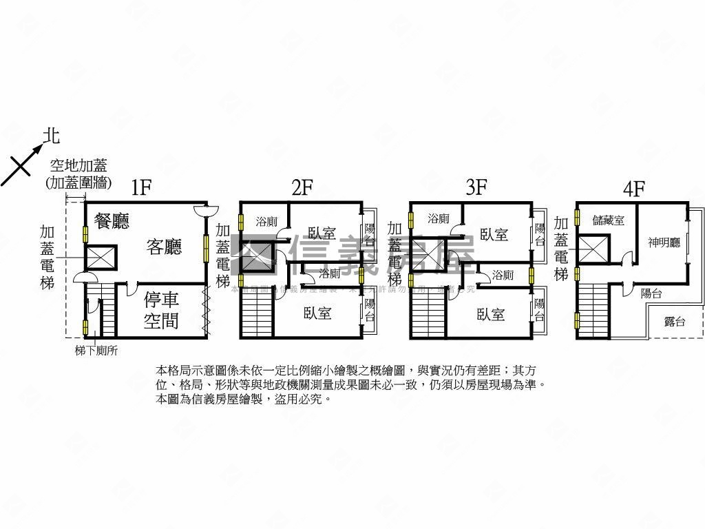伸港公所旁全新朝東北別墅房屋室內格局與周邊環境