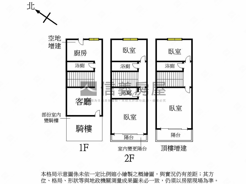 大寮後庄精美活巷透天房屋室內格局與周邊環境