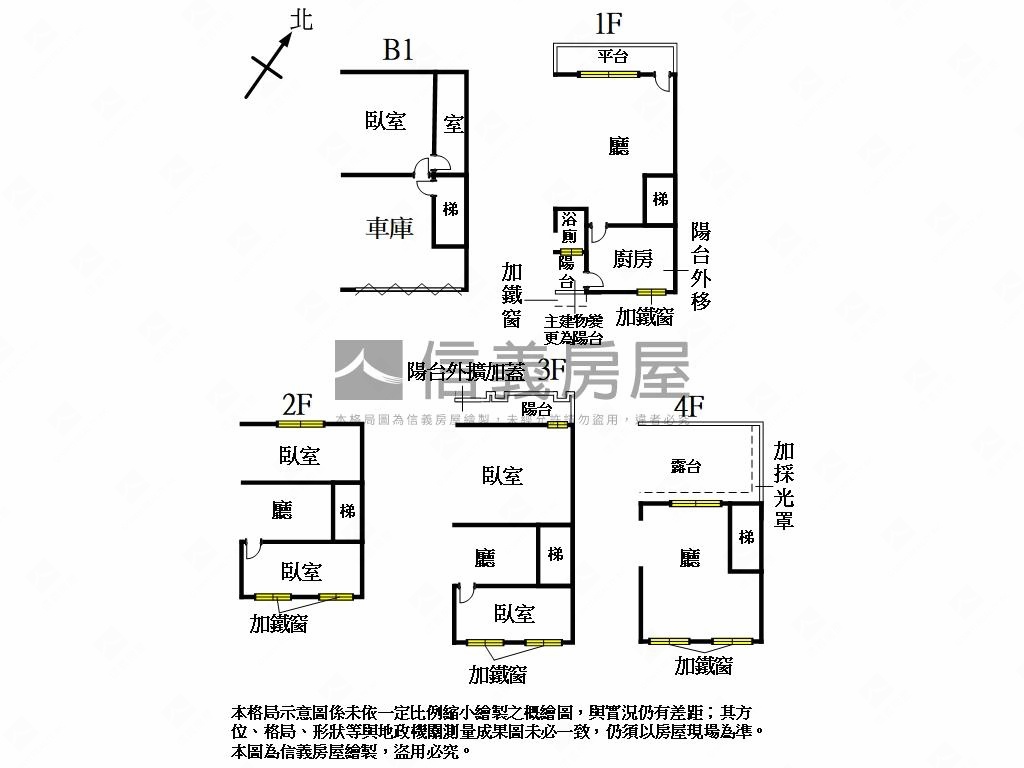 楊梅大鎮稀有大空間透天６房屋室內格局與周邊環境