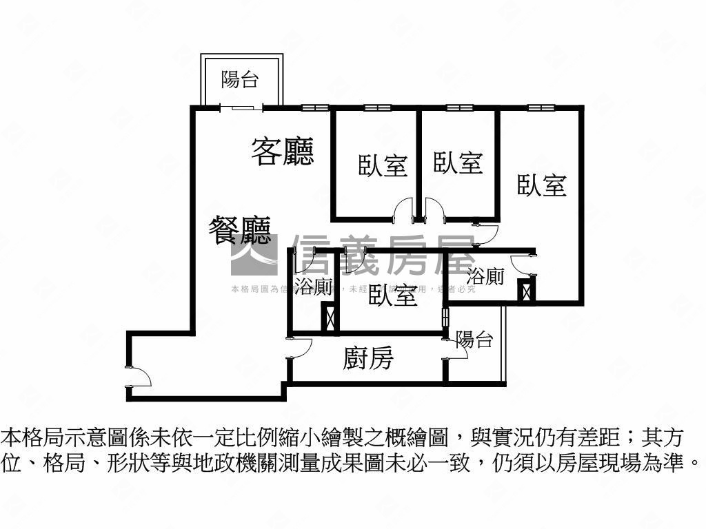 買服１％－鴻奕世紀享Ｆ３房屋室內格局與周邊環境